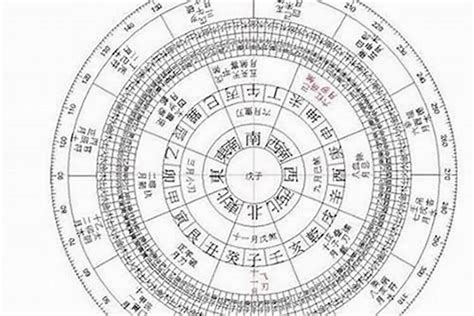 閻王注定壽數|2024年11月17日算命生辰八字，2024年11月17號是什麼命